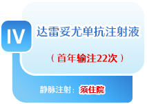 达雷妥尤单抗IV